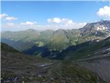 Lenzanger - Hoher Sonnblick